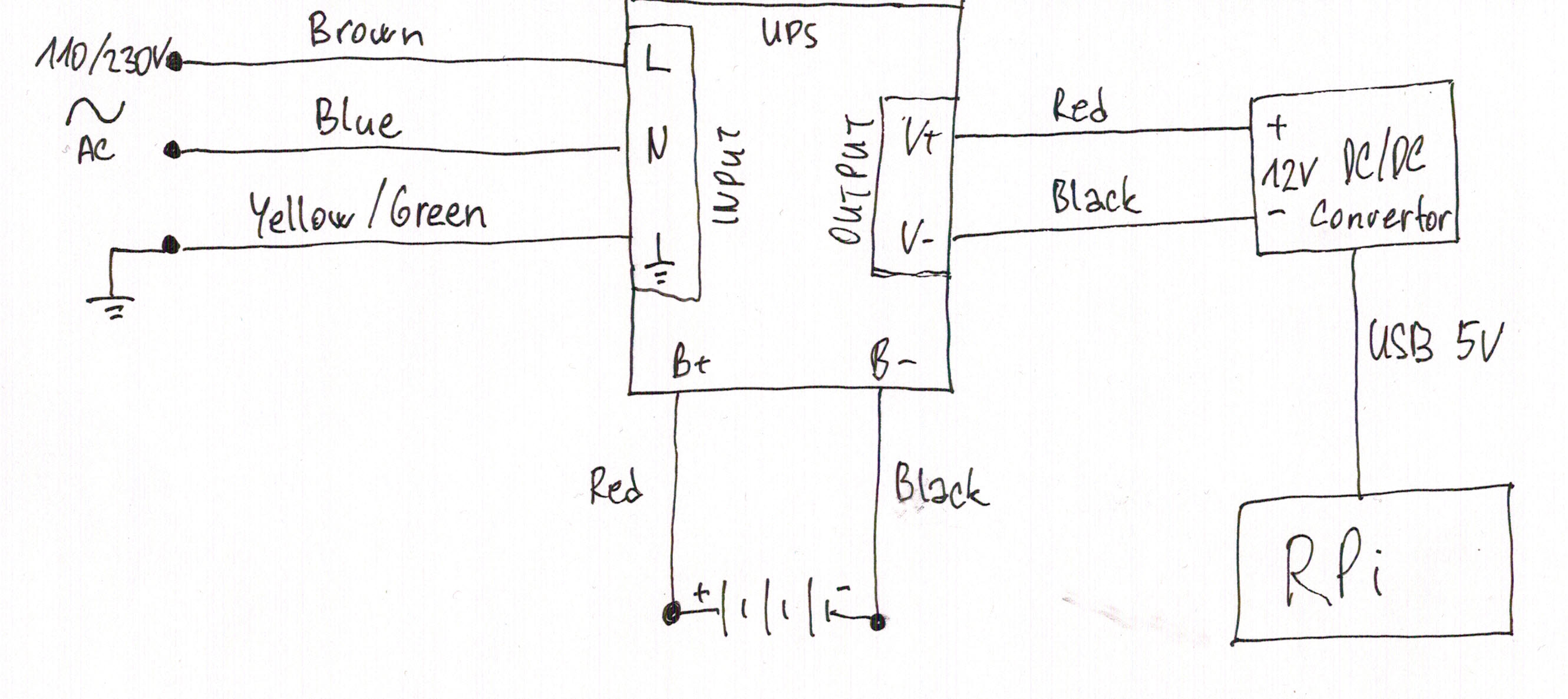 File:Ups-diagram.jpg
